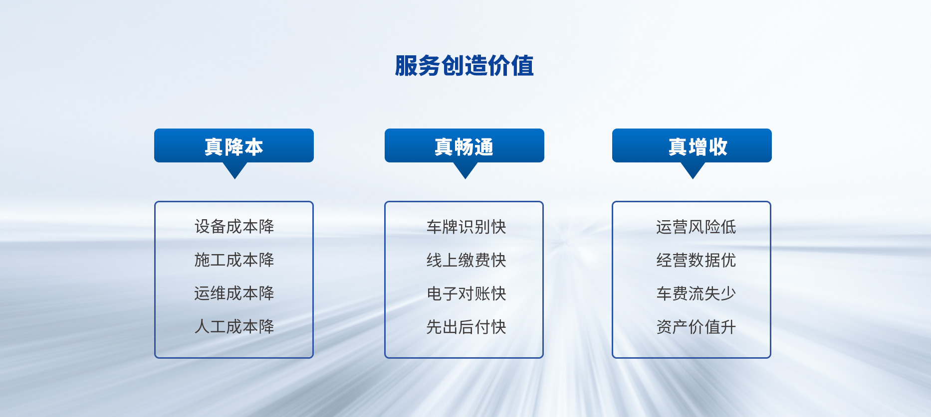 智慧停車場(chǎng)收費(fèi)系統(tǒng)、智能停車場(chǎng)管理系統(tǒng)、無(wú)人收費(fèi)停車場(chǎng)服務(wù)